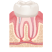 Crown Placement